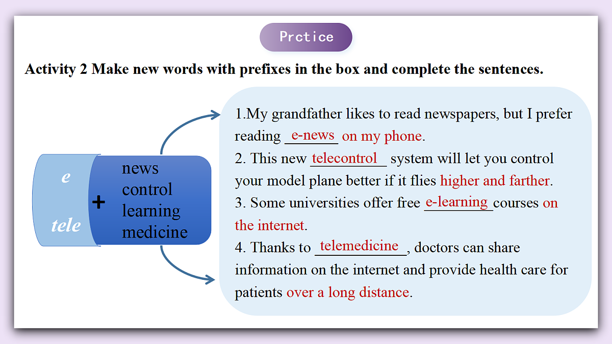 Unit 10《World in the Cloud》Lesson 5 Grammar in Use 课件 仁爱版英语八下第6页