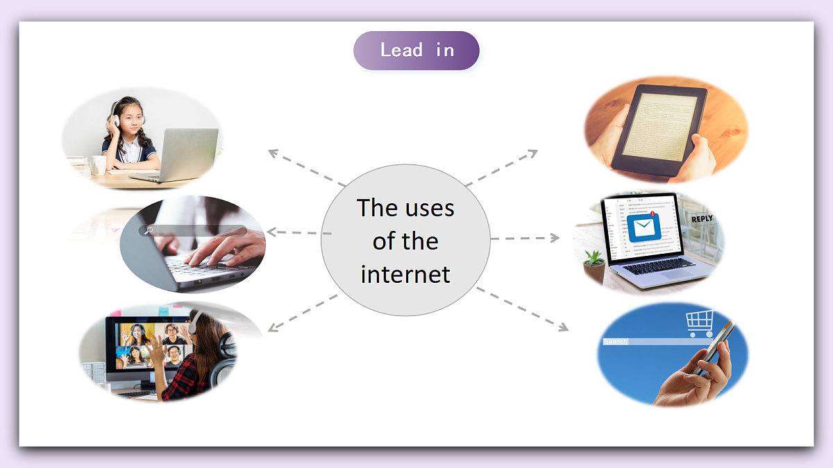 Unit 10《World in the Cloud》Lesson 7 Reading for writing 课件 仁爱版英语八下第3页