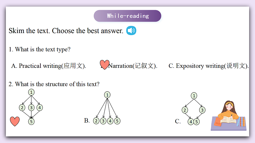 Unit 11《Fantastuc Chinese Culture》Lesson 4 Theme Reading 课件 仁爱版英语八下第6页