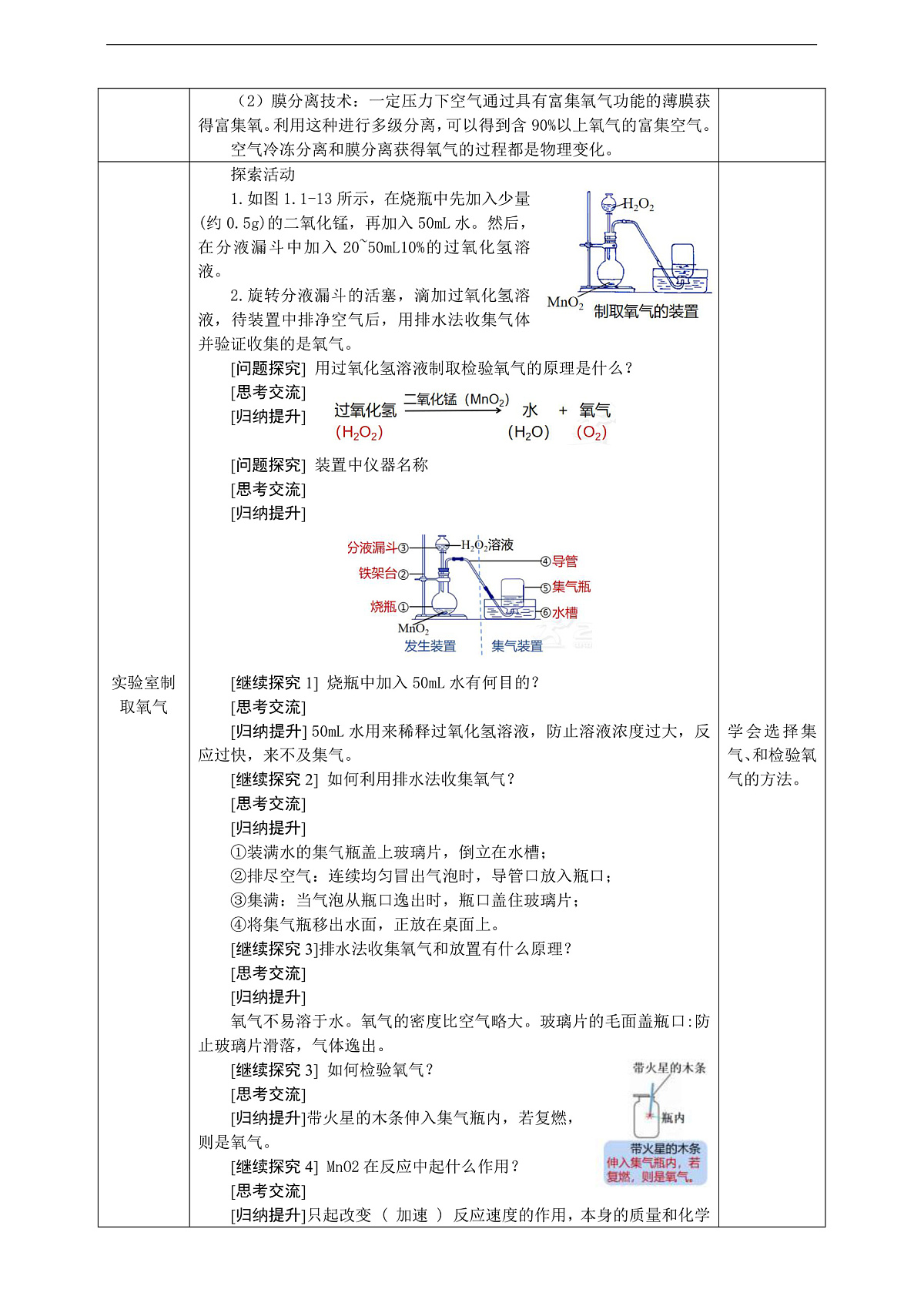 【核心素养】1.1《空气的成分》第3课时 教学设计 浙教版科学八下第2页