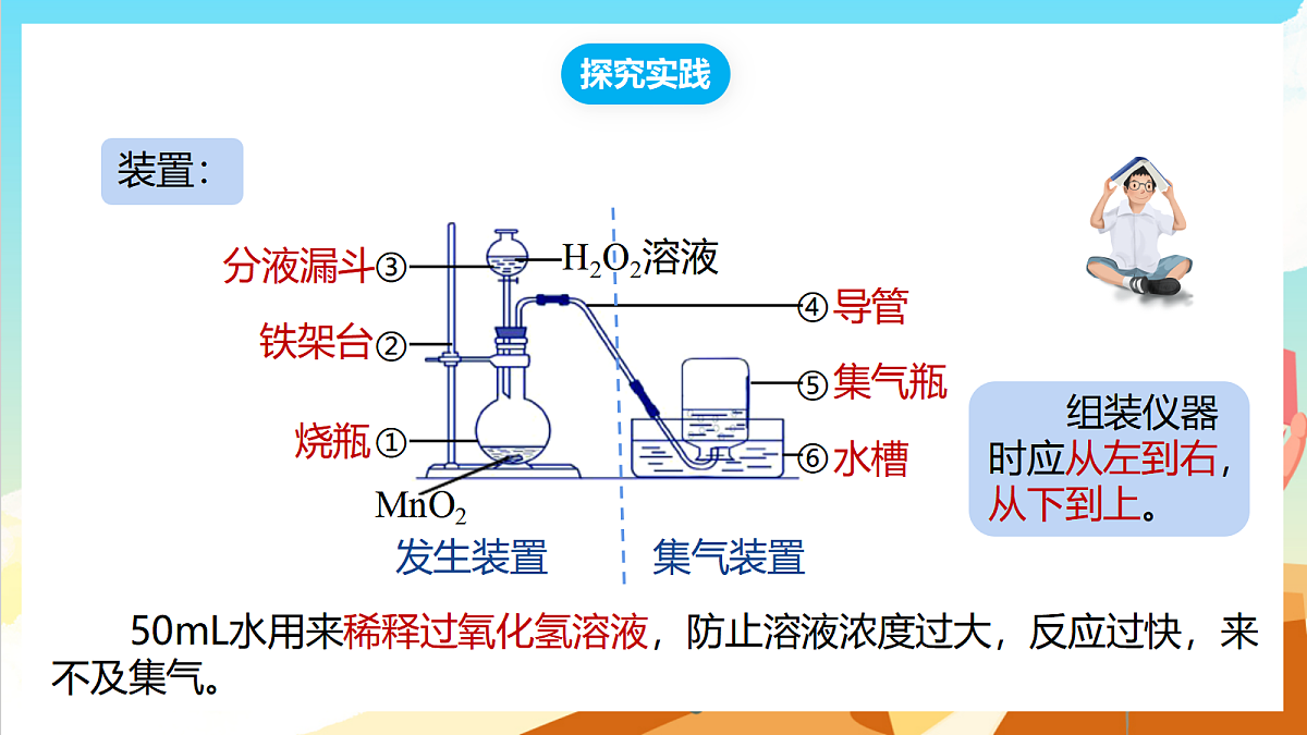 【核心素养】1.1《空气的成分》第3课时 课件浙教版科学八下第5页