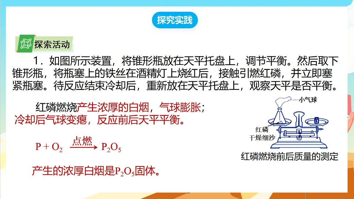 【核心素养】1.3《化学反应中物质质量的关系》第1课时 课件浙教版科学八下第3页