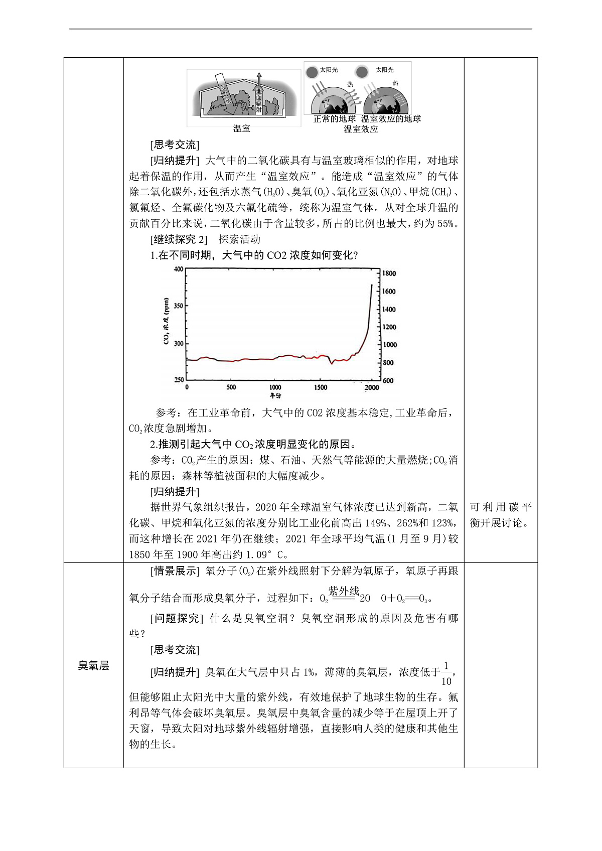 【核心素养】2.5《大气对气候的影响》 教学设计浙教版科学八下第2页