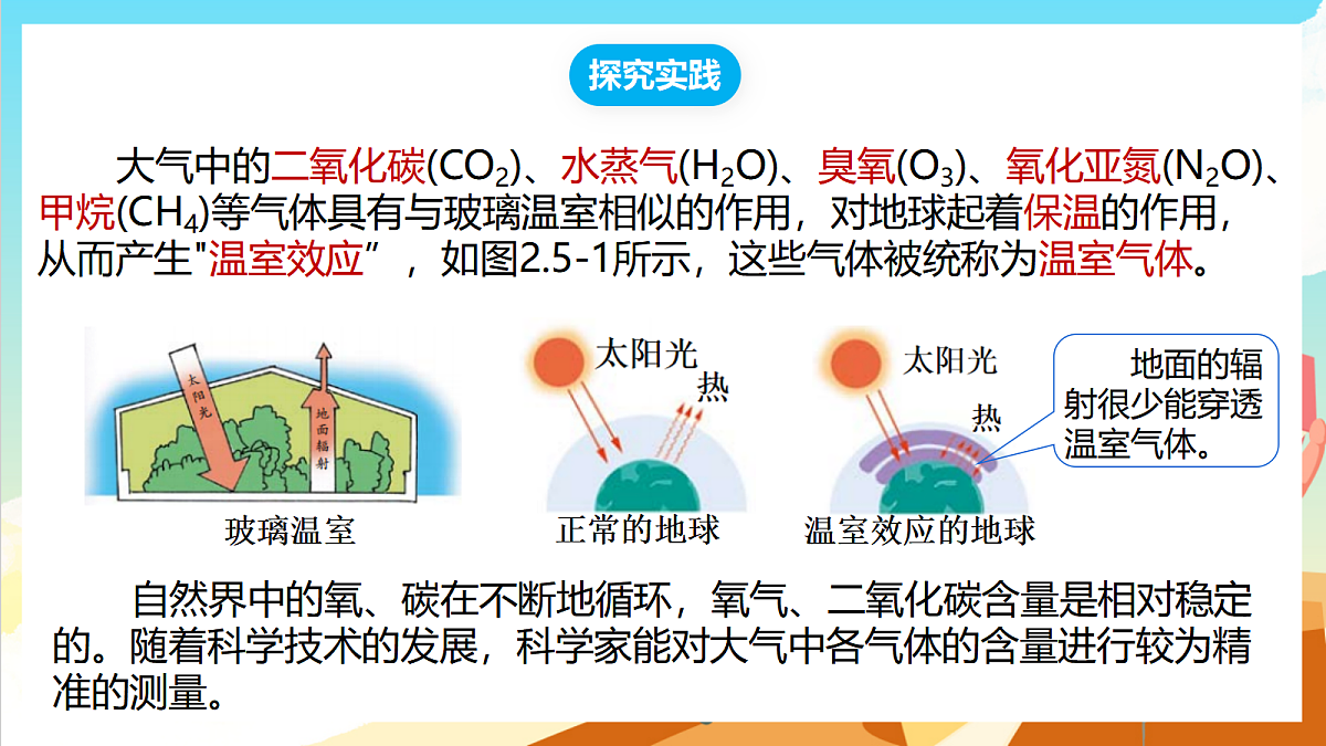 【核心素养】2.5《大气对气候的影响》课件浙教版科学八下第4页