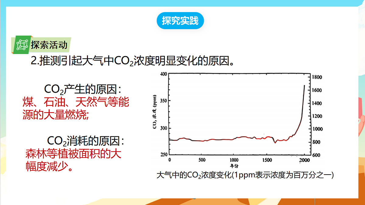 【核心素养】2.5《大气对气候的影响》课件浙教版科学八下第6页