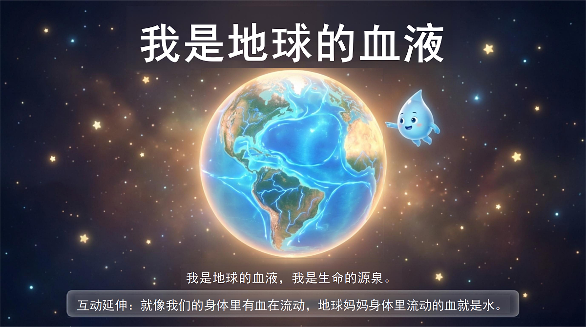 7、小水滴的诉说 第1课时 课件第8页