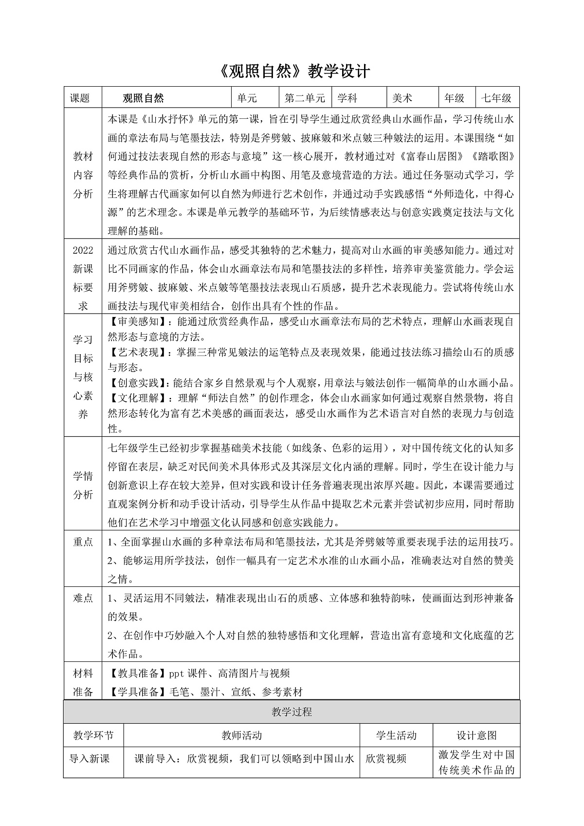 2026人美版美术七年级下册2-1《观照自然》教学设计第1页