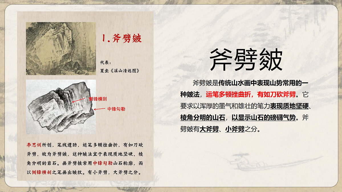 2026人美版美术七年级下册2-1《观照自然》课件第7页