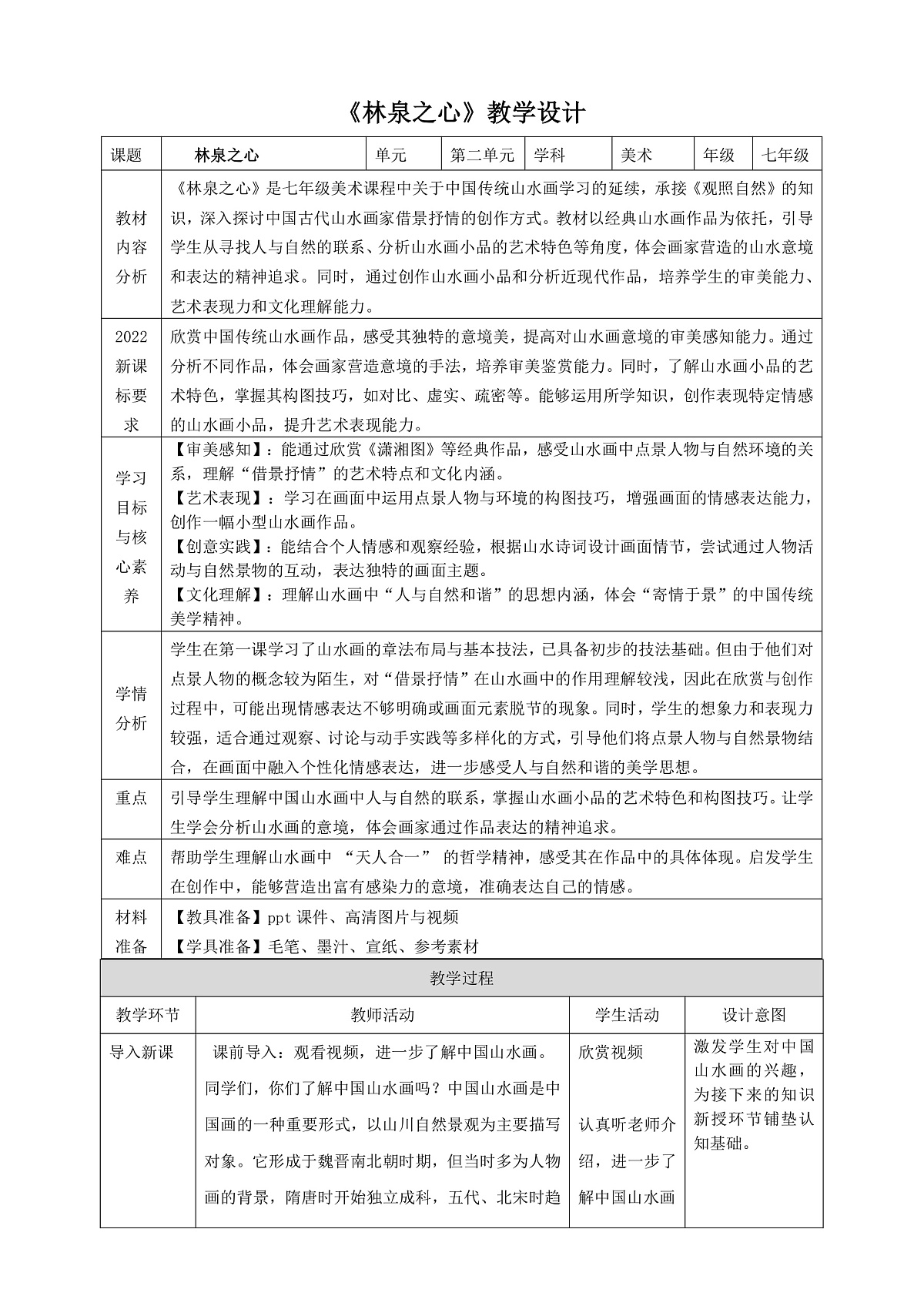 2026人美版美术七年级下册2-2《林泉之心》教学设计第1页