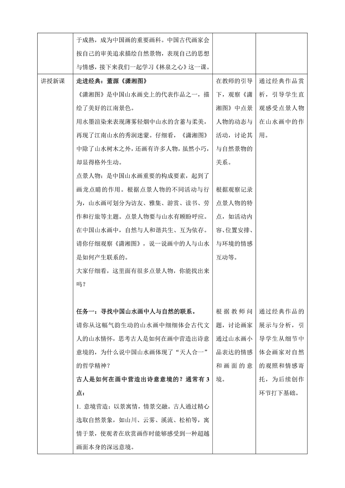 2026人美版美术七年级下册2-2《林泉之心》教学设计第2页