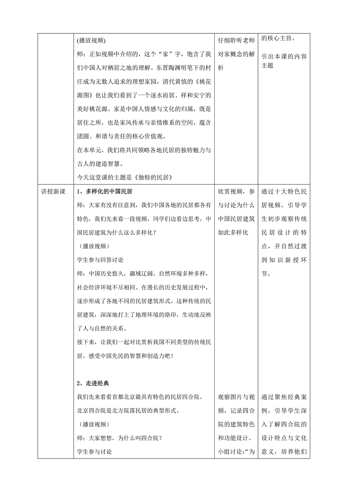 2026人美版美术七年级下册3-1《独特的民居》教学设计第2页