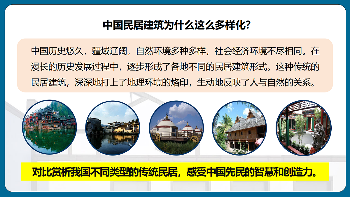 2026人美版美术七年级下册3-1《独特的民居》课件第5页