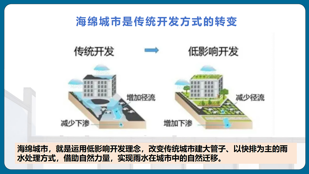 2026人美版美术七年级下册3-3《宜人的设计》课件第7页