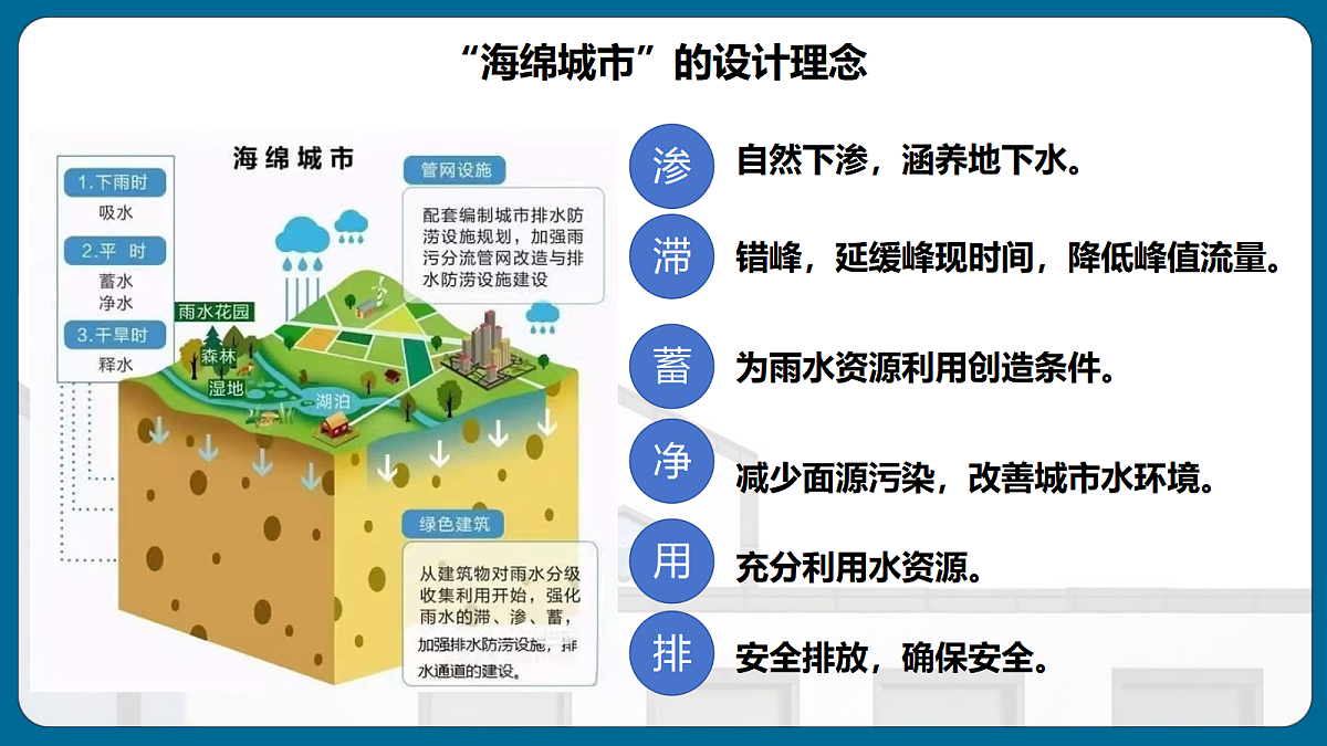 2026人美版美术七年级下册3-3《宜人的设计》课件第8页