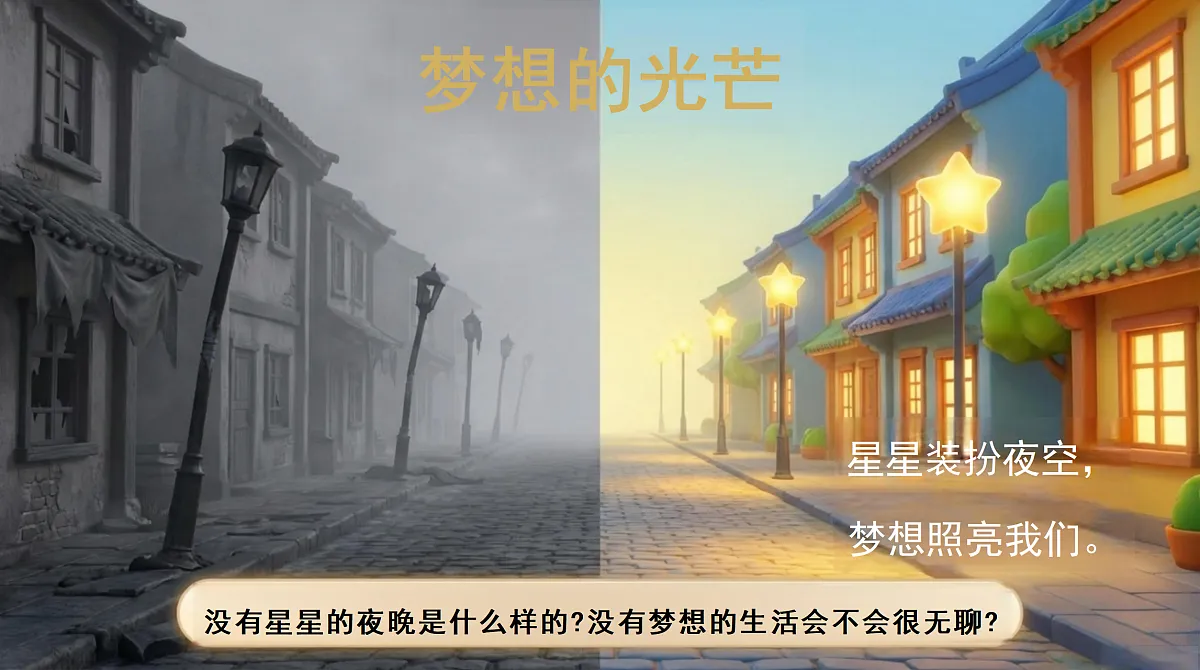 13、每个人都有梦想 第1课时 课件第5页