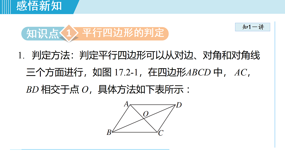 17989241第3页