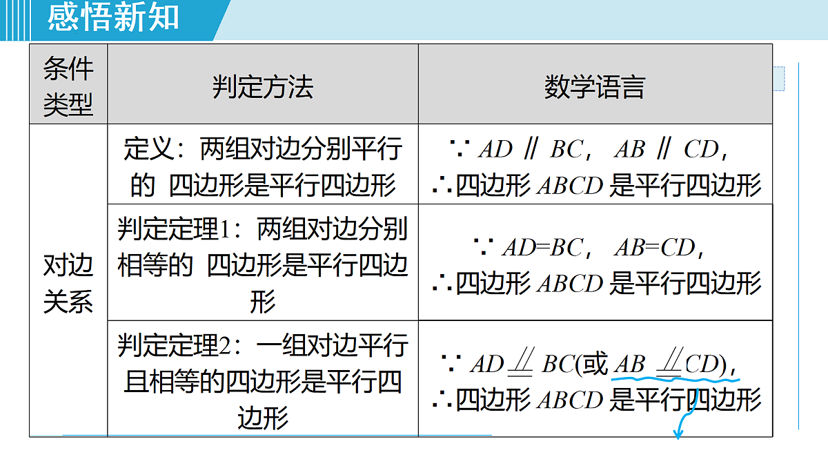 17989241第5页