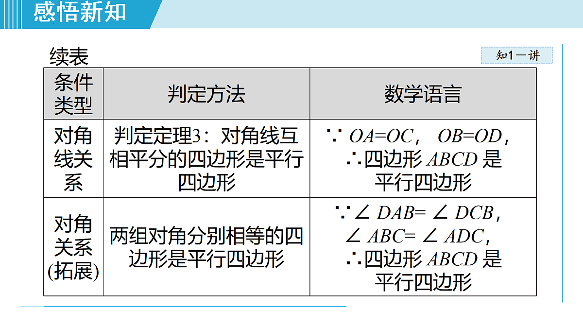 17989241第7页