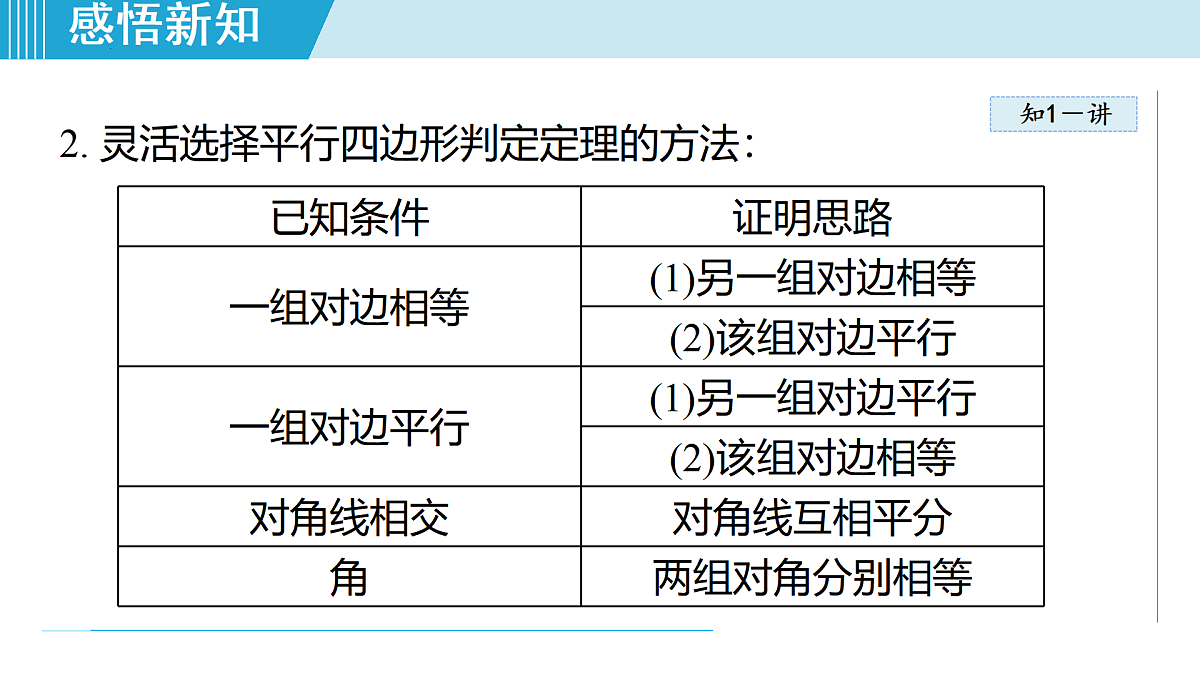 17989241第8页