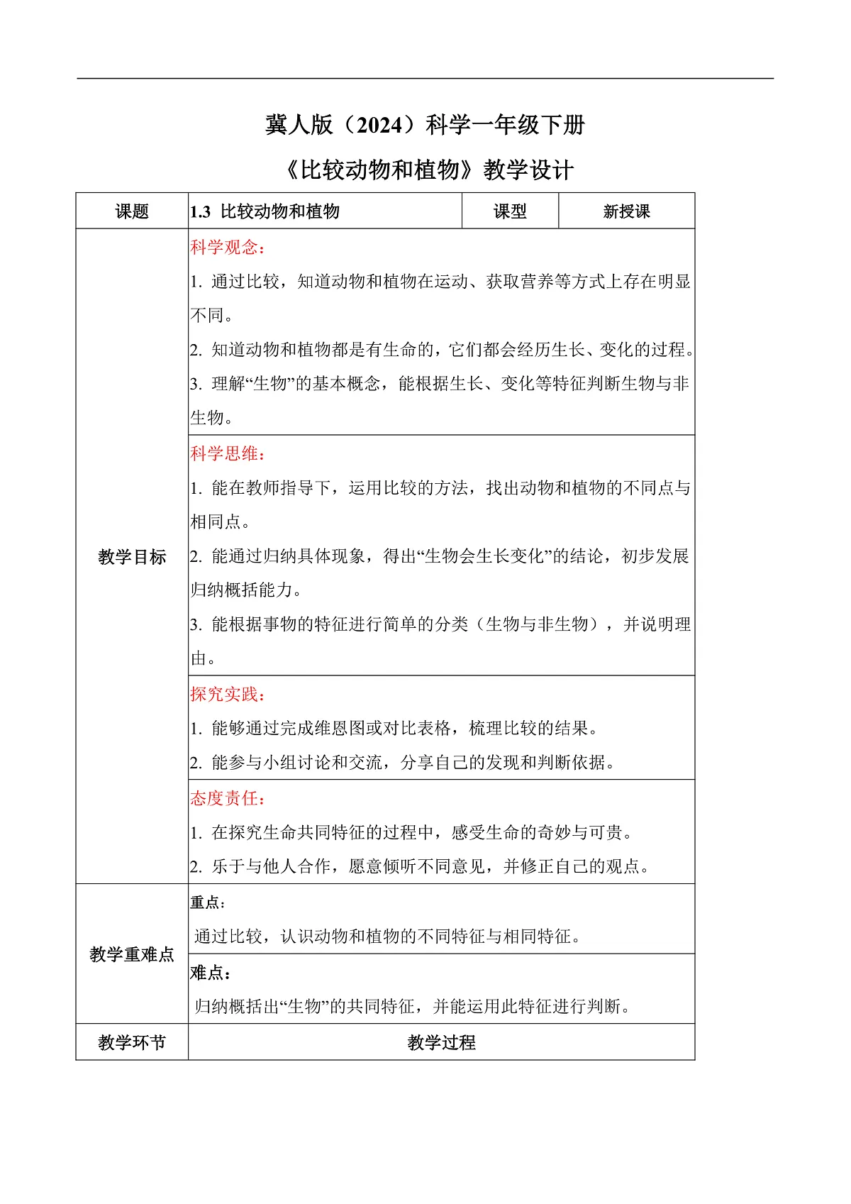 1.3 比较植物和动物（教学设计）科学冀人版一年级下册（新教材）第1页