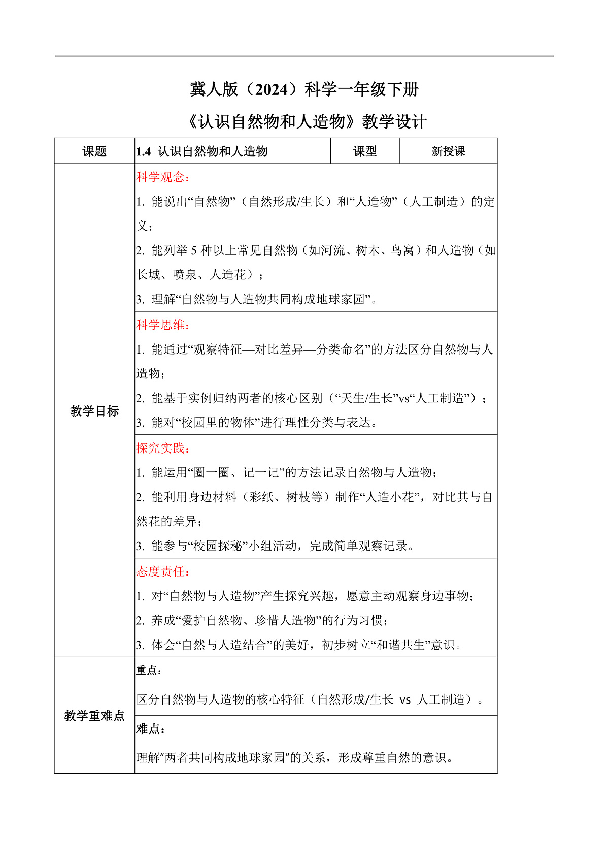 1.4 认识自然物和人造物（教学设计）科学冀人版一年级下册（新教材）第1页
