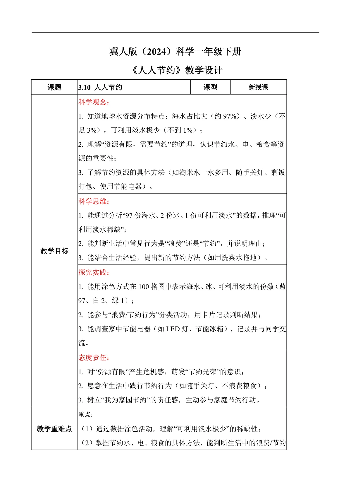 3.10 人人节约（教学设计）科学冀人版一年级下册（新教材）第1页