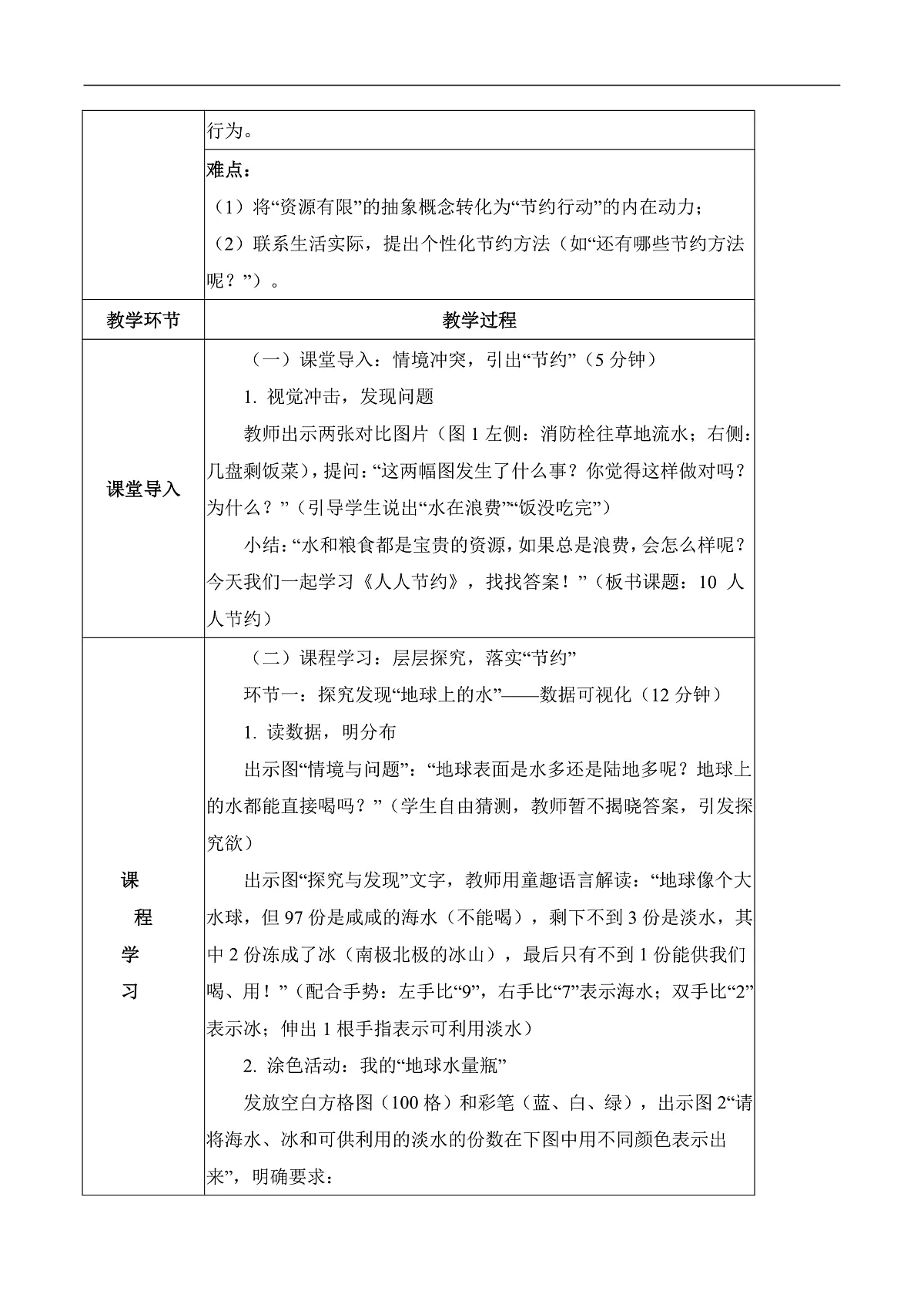 3.10 人人节约（教学设计）科学冀人版一年级下册（新教材）第2页