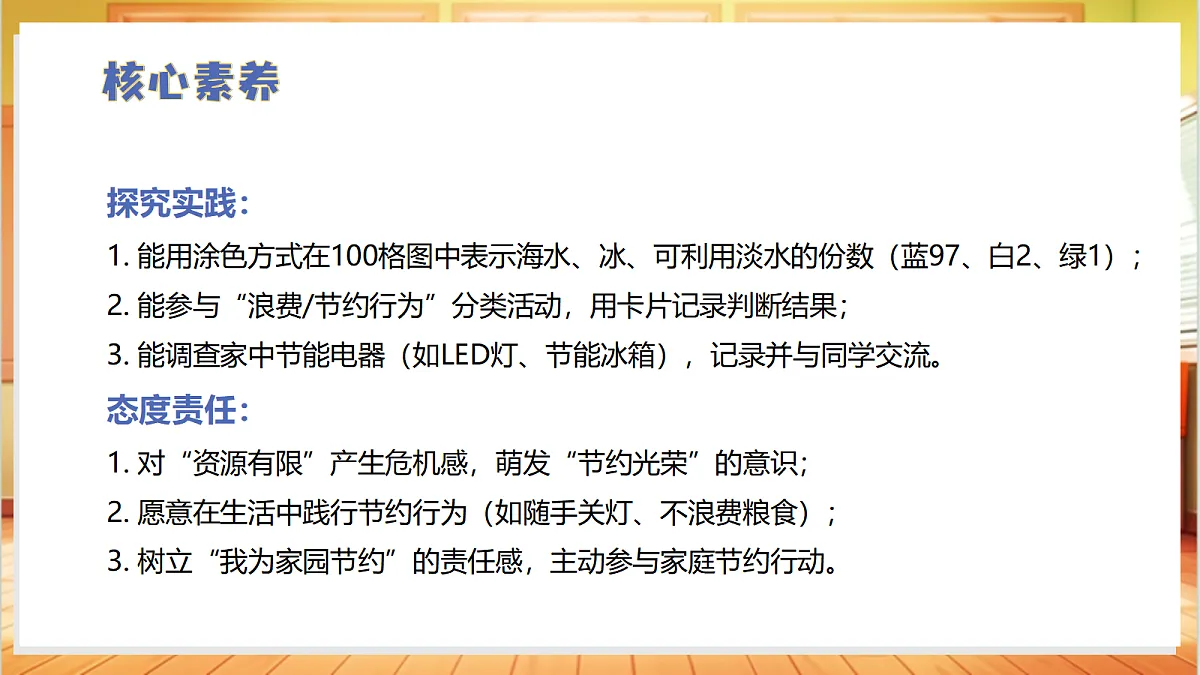 3.10 人人节约（教学课件）科学冀人版一年级下册（新教材）第4页