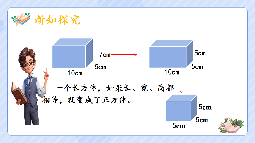 3.2《正方体的认识》第4页