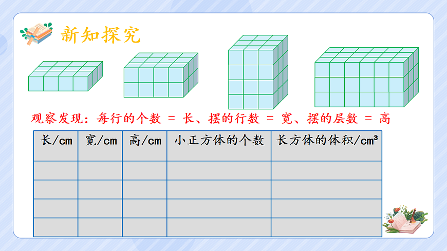 3.5《长方体和正方体的体积》第6页
