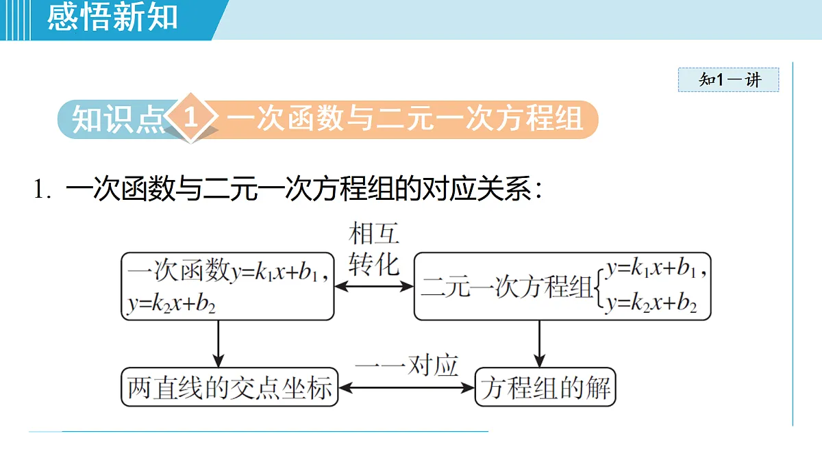 17989710第3页