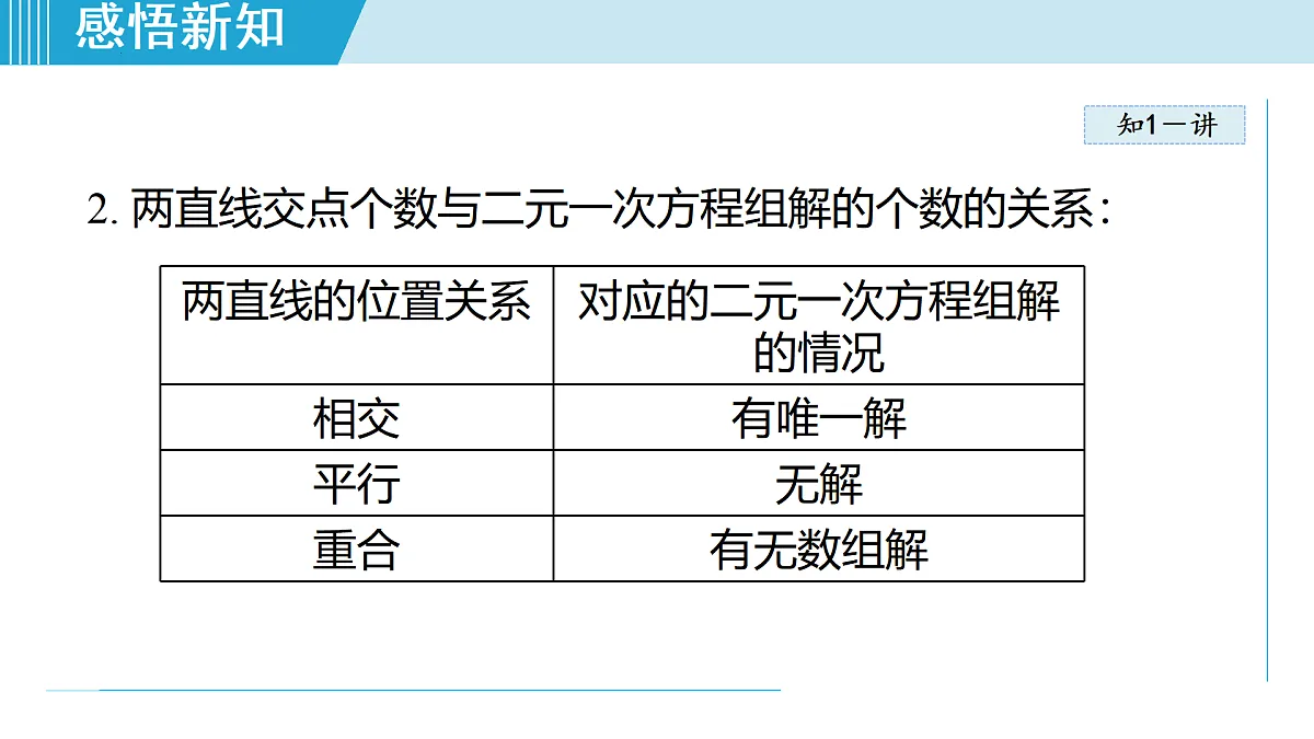 17989710第4页