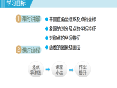 16.2函数的图象（课件）2025-2026学年华东师大版八年级数学下册
