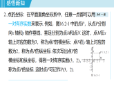 16.2函数的图象（课件）2025-2026学年华东师大版八年级数学下册
