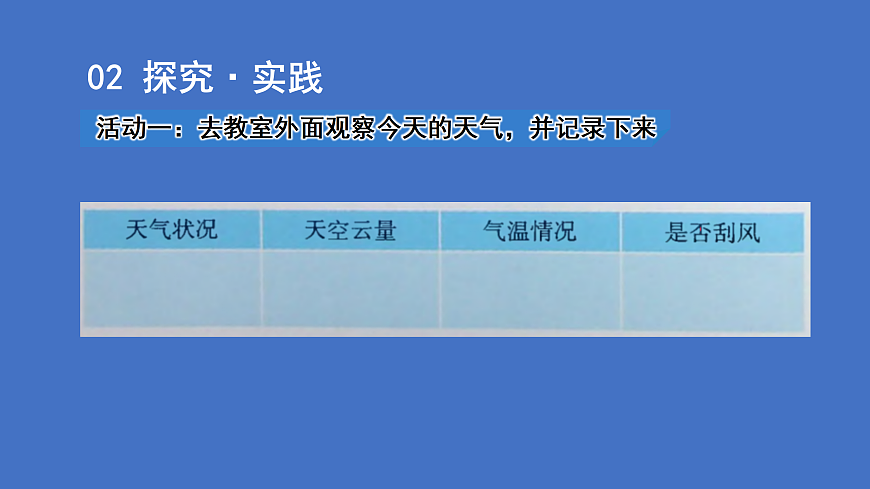 1.1 今天天气怎么样（教学课件）科学苏教版二年级下册（新教材）第7页
