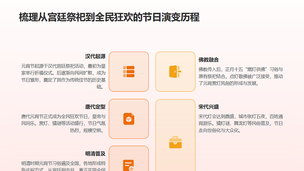 17989868第6页