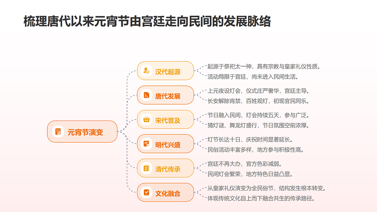 17989869第6页