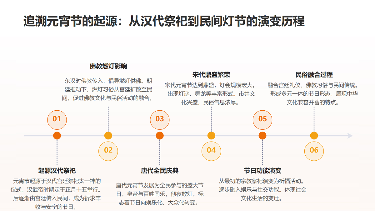 17989871第4页