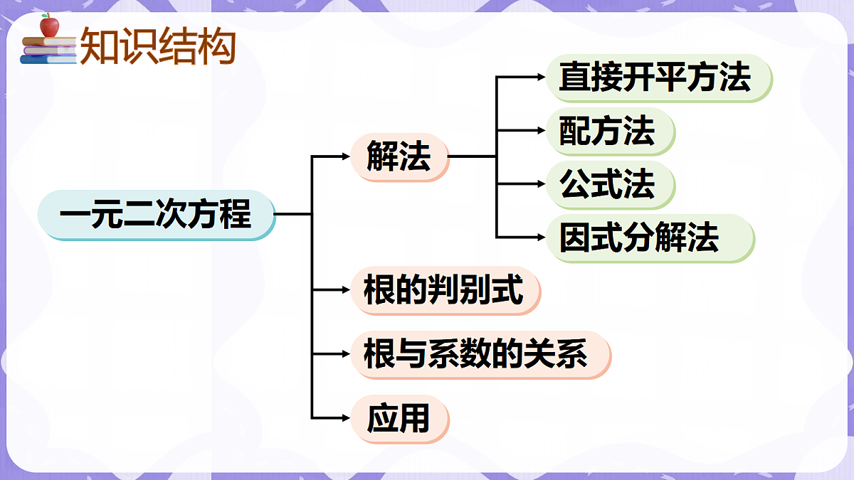 17989965第2页
