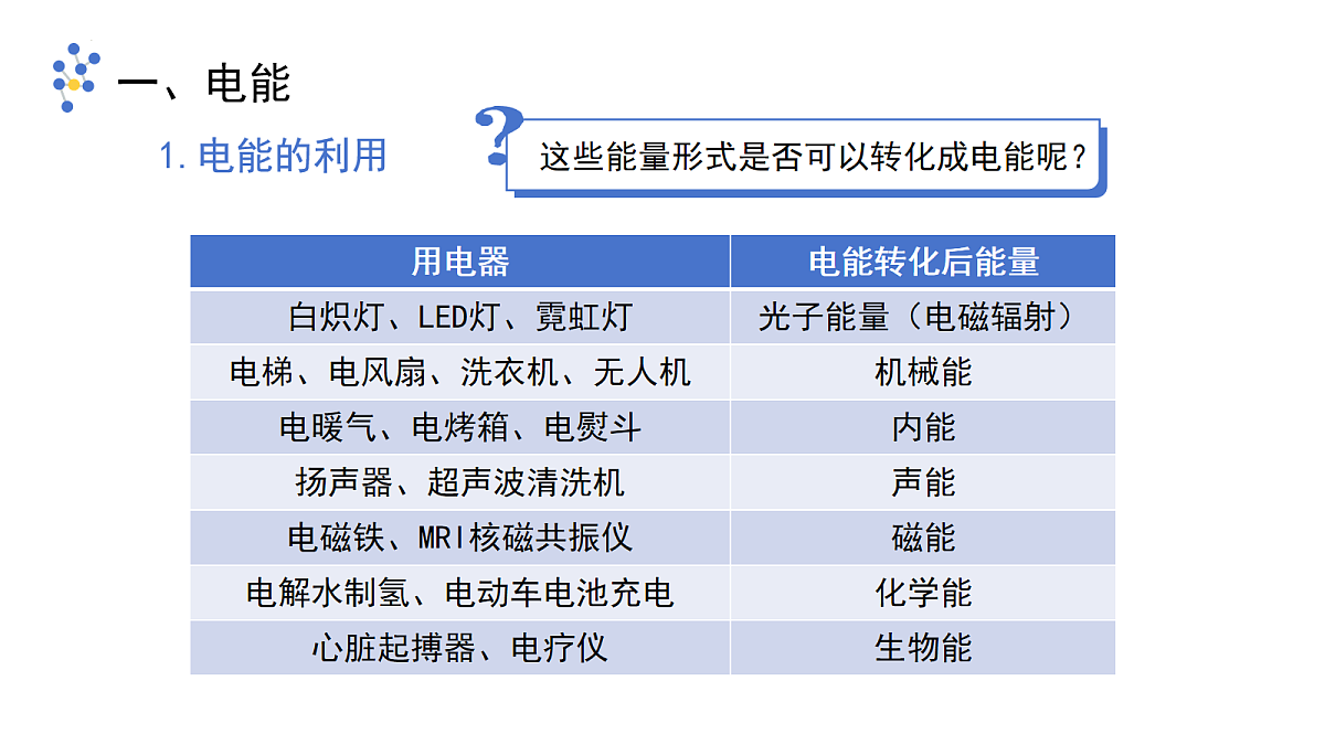 17989971第7页
