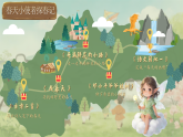语文园地一 课件 统编版语文二年级下册