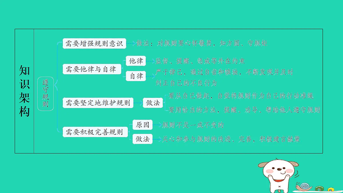 17990152第3页
