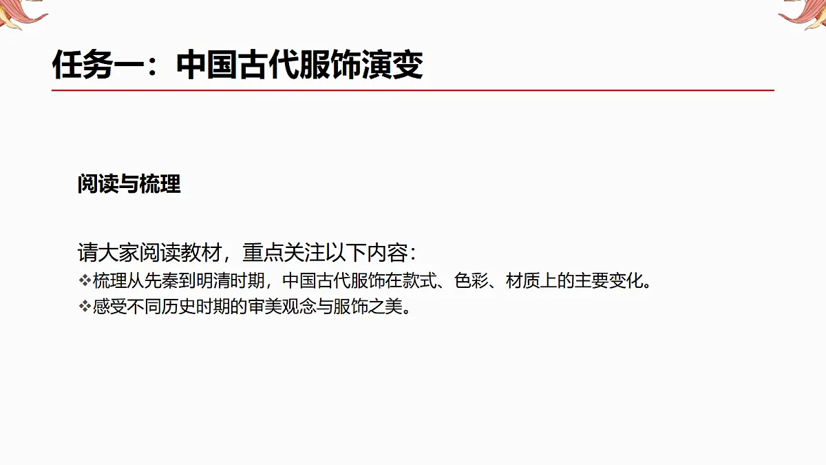 服饰之美 教学课件第5页