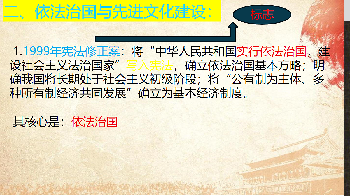 第13课中国特色社会主义事业取得新成就第7页