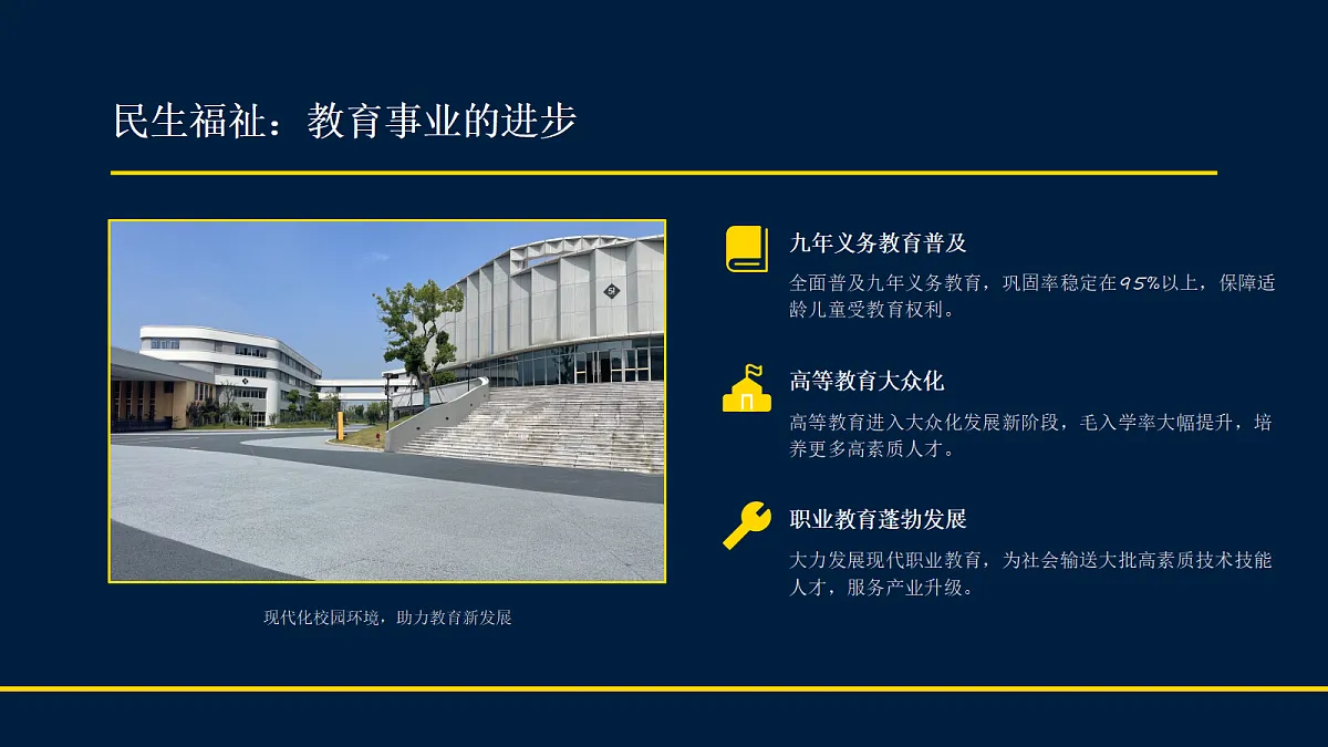 第16课夺取全面建设小康社会新胜利第7页
