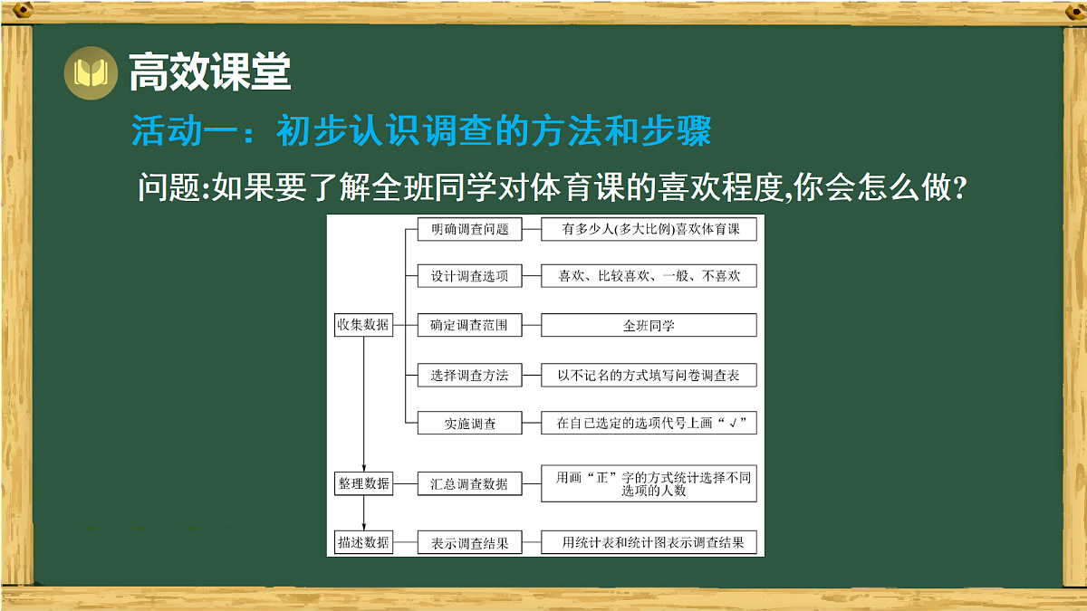 17991329第4页