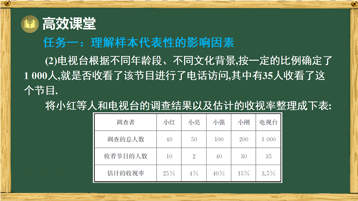 17991331第4页