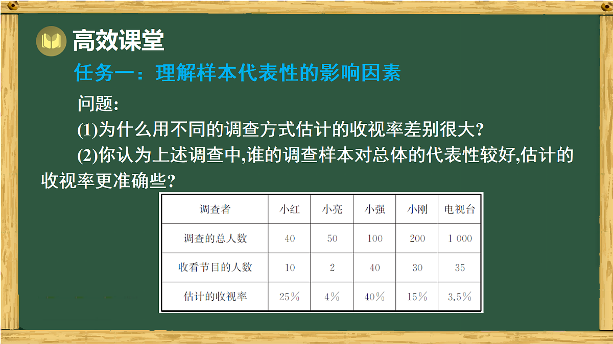 17991331第5页