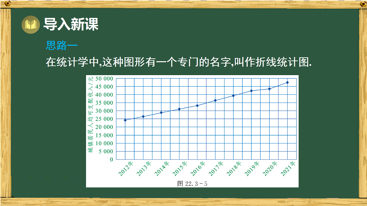 17991421第3页