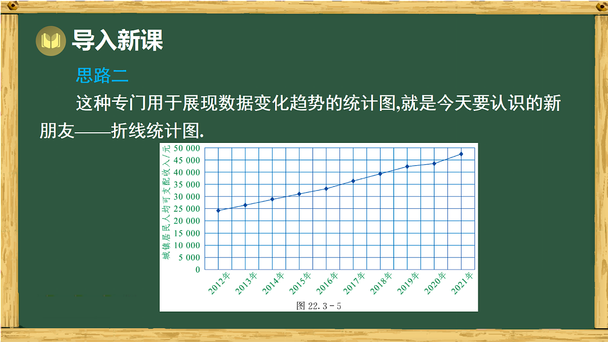 17991421第5页